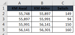 Menghitung selisih KM kendaraan